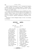 Ala da / Victoriano Iraola.