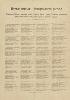 Berso berriac-Sempelarrec jarriac : Tonquineco Obispo Jaunaren bicitza Valentín Berrio-Ochoa Centurian martirizatua 1861 garren urtean, Santu gucien egunean, Elorrioco naturala.