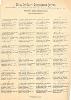 Berso berriac-Sempelarrec jarriac : Tonquineco Obispo Jaunaren bicitza Valentín Berrio-Ochoa Centurian martirizatua 1861 garren urtean, Santu gucien egunean, Elorrioco naturala.