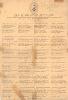 Berso berriac Sempelarrec jarriac : Tonquineco obispo jaunaren bicitza Valentin Berriochoa centurian martirizatua 1861 garren urtean, santu gucien egunean, Elorrioco naturala.