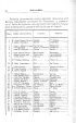Relación de animales, aves y especies inscritos el 5 de julio de 1897... y presentados en el concurso de agricultura y ganadería, celebrado en el Valle de Oyarzun.