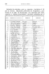 Relación de animales, aves y especies, inscriptos el 16 de septiembre de 1899 en el libro talonario dispuesto por la Excma. Diputación Provincial de Guipúzcoa y presentados en el concurso de agricultura y ganadería celebrado en la villa de Zumárraga.